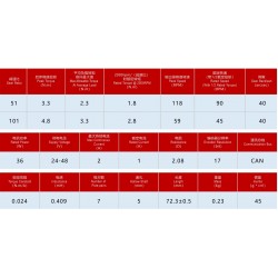 cra-ri30-40-pro-xx-b